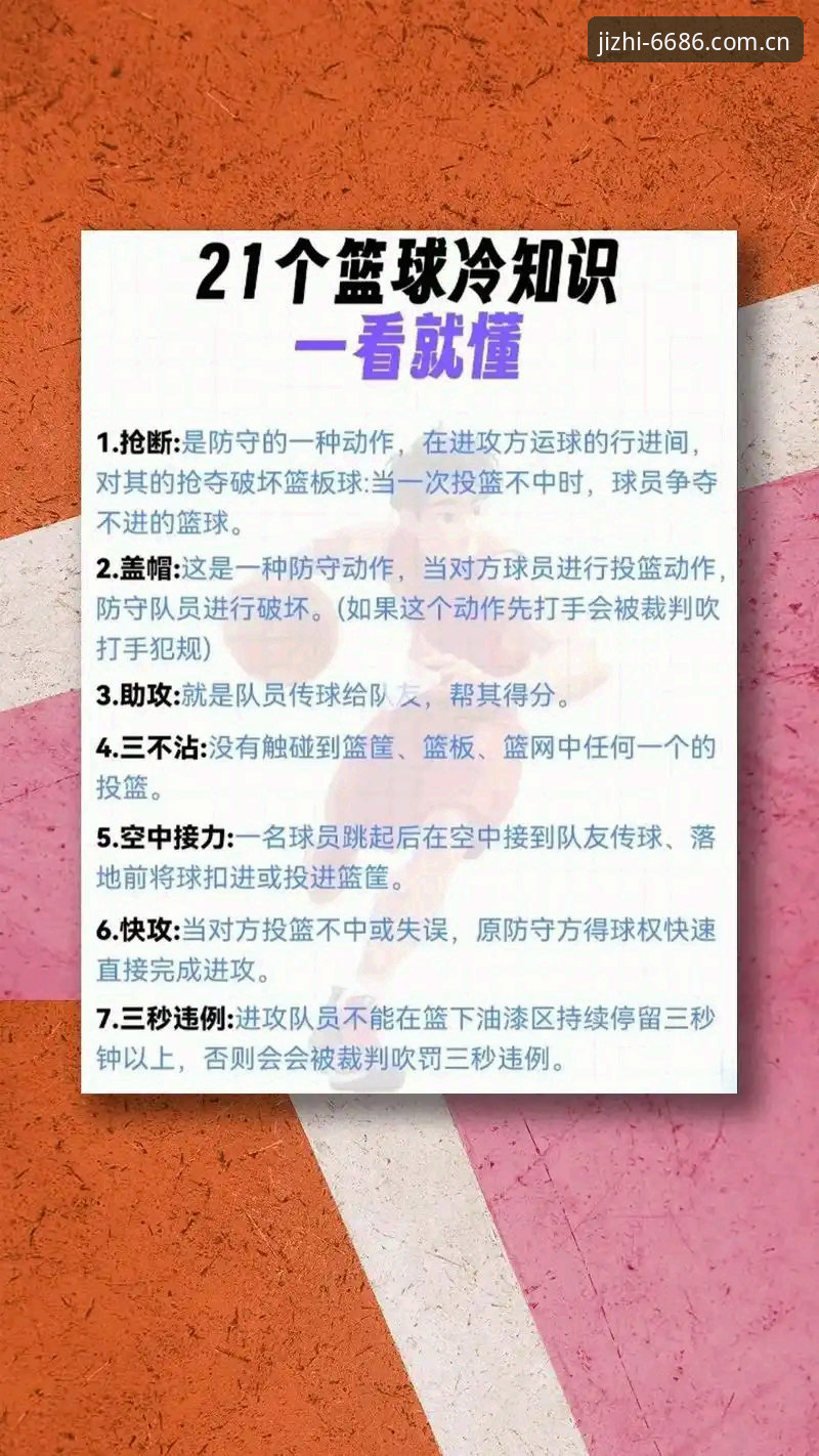 体育玩法攻略 6686体育官网玩法攻略详解:从新手到高手的完整指南