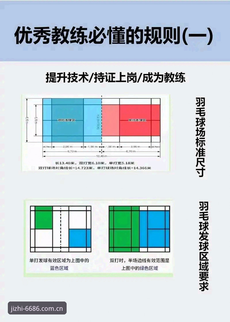 体育使用教程 6686体育官网使用教程 vs 传统观赛方式:全面对比与深度解析