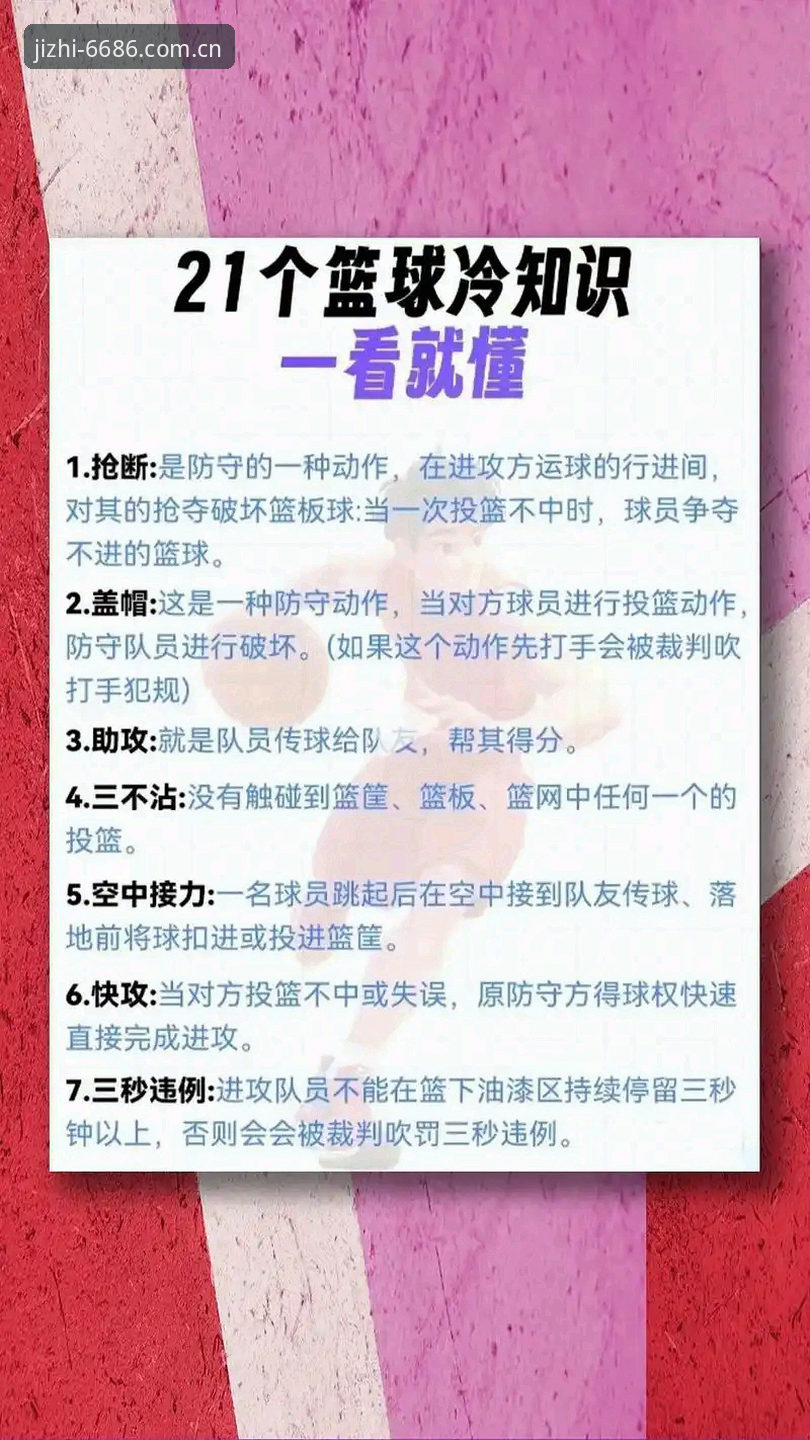 体育玩法攻略 6686体育官网玩法攻略详解:从新手到高手的完整指南